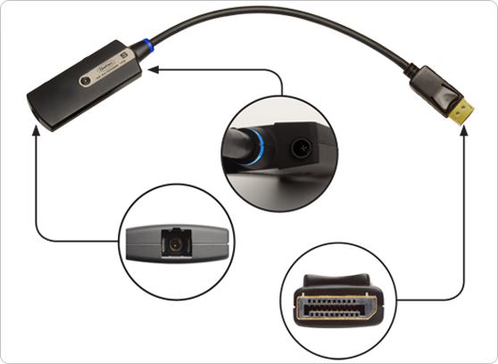 Gefen EXT-DP-CP-FM10 - cecha 3